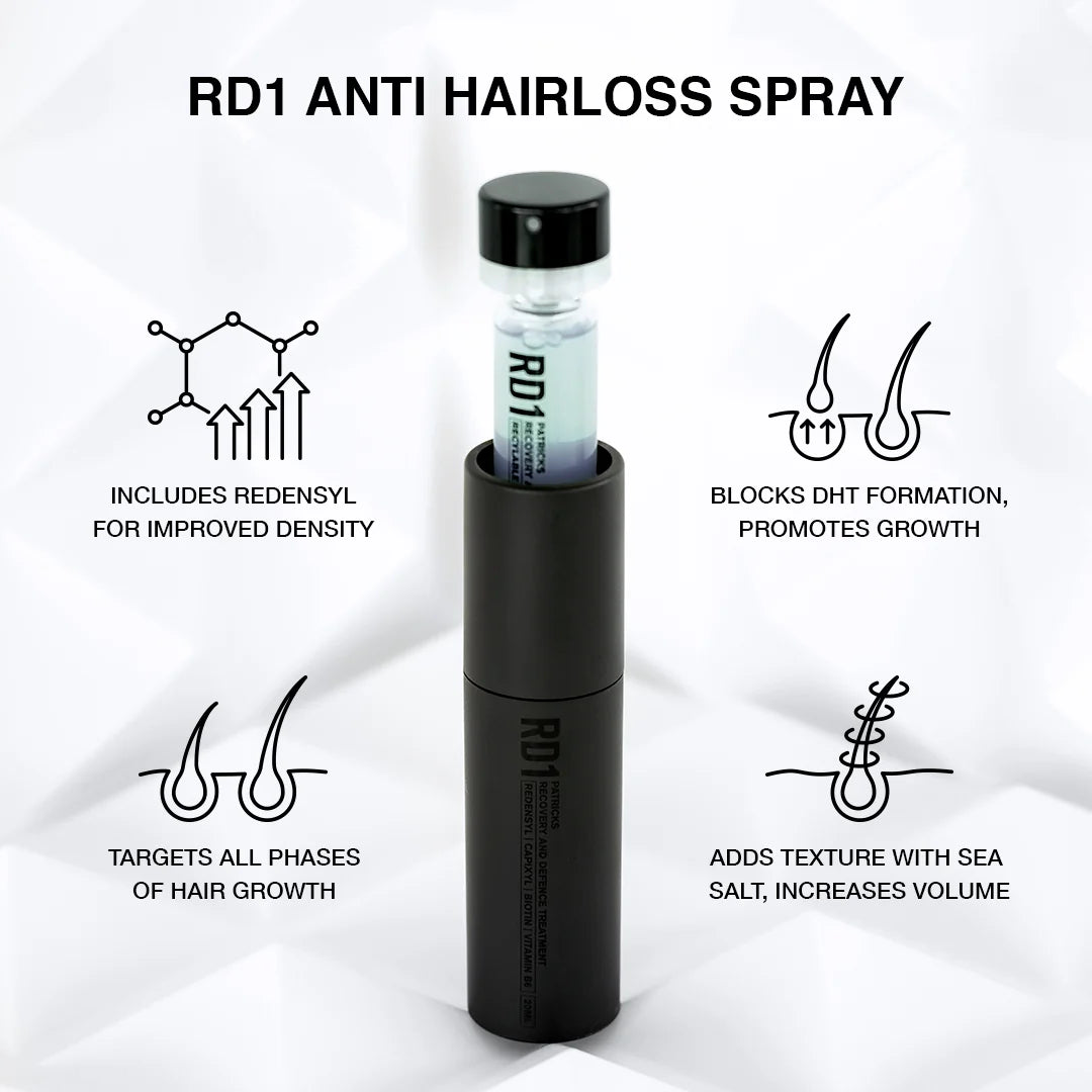 RD1 | ANTI HAIRLOSS SPRAY