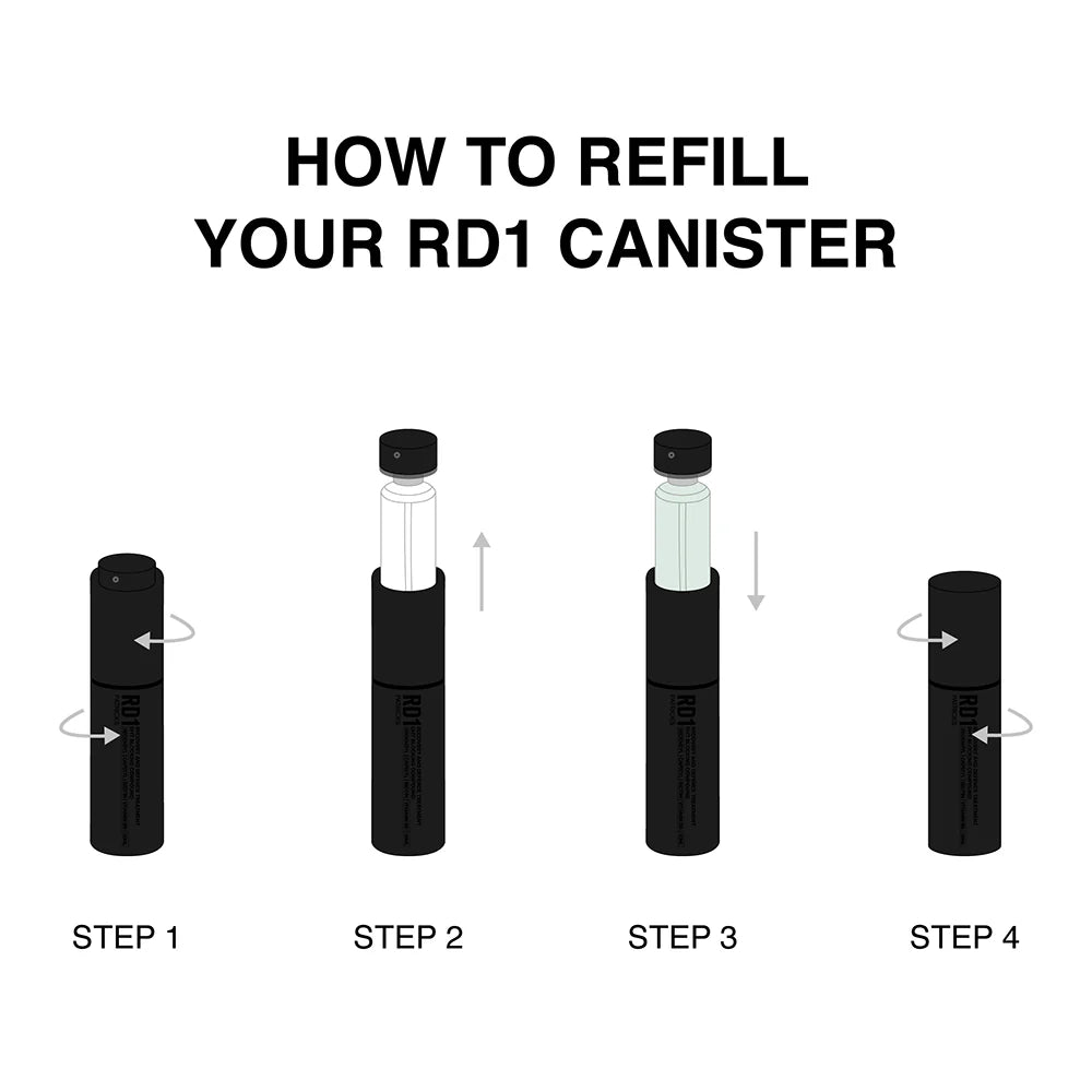 RRD1 | ANTI HAIRLOSS SPRAY - REFILL